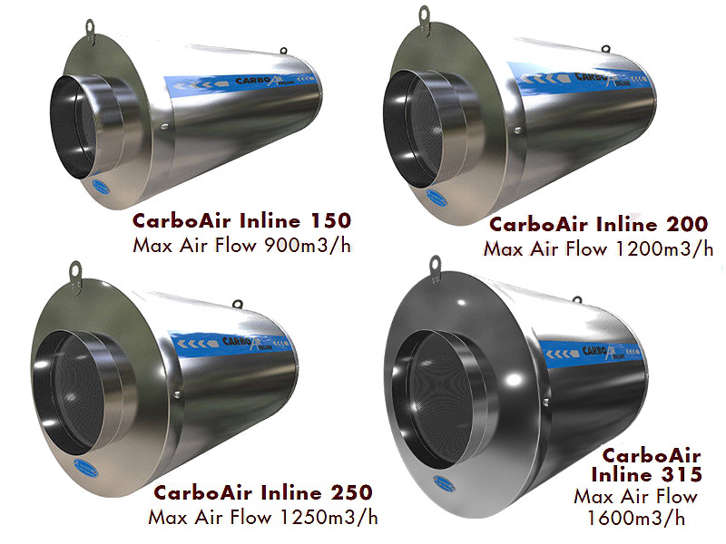 CarboAir Inline Filter