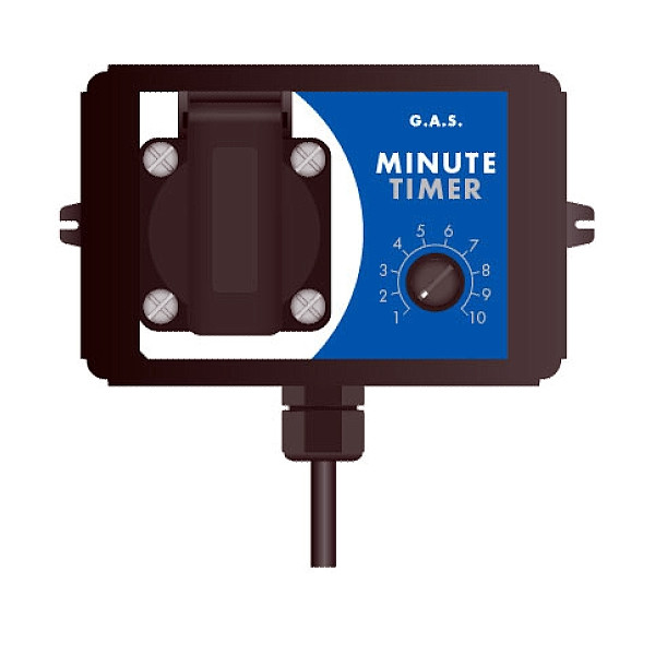 GAS Minute Timer